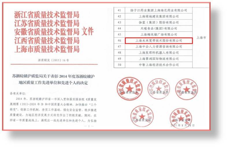 content_质量先进单位